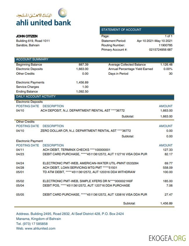 Relevé de Bahreïn Ahli United Bank